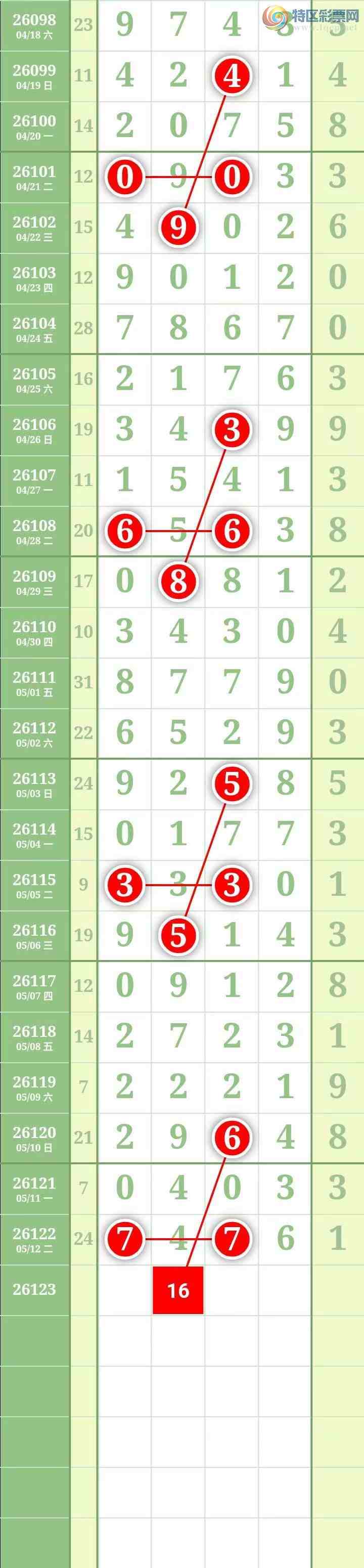 [������] 26123�ڣ������������ ͼ��683 / ����:������� / ����ID:1259233