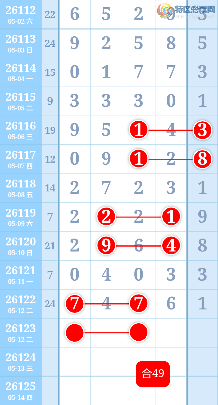 [������] 26123�ڣ�����ִ����ͼ�桿952 / ����:����ִ�� / ����ID:1259769
