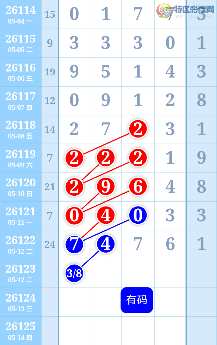 [������] 26123�ڣ�����ִ����ͼ�桿215 / ����:����ִ�� / ����ID:1259769