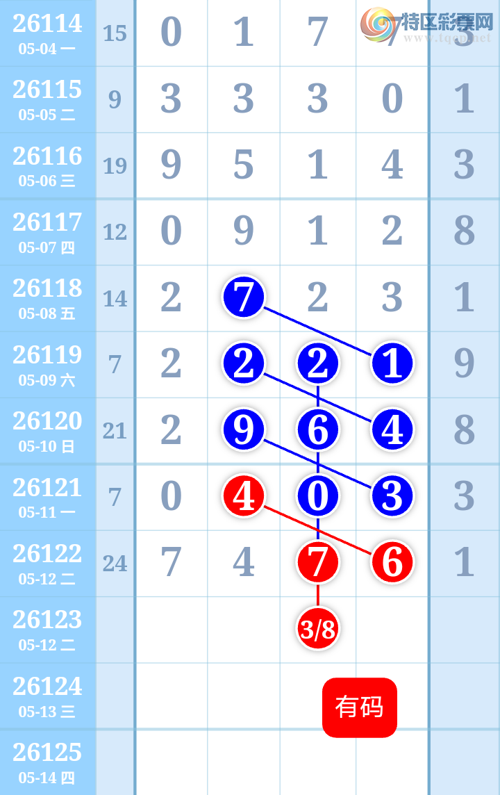 [������] 26123�ڣ�����ִ����ͼ�桿871 / ����:����ִ�� / ����ID:1259769