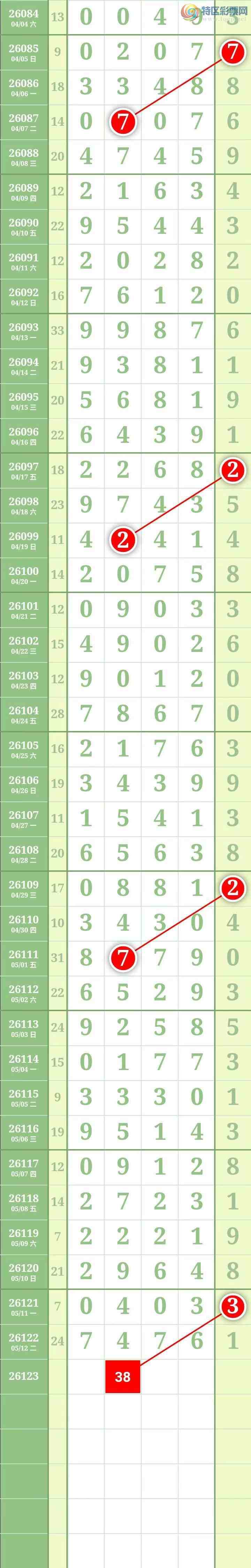 [������] 26123�ڣ������������ ͼ��3 / ����:������� / ����ID:1259233
