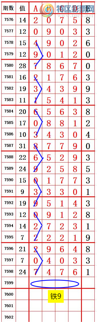 [������] 26124�ڣ�ʮλ5����9 ׼��ͼ�桿276 / ����:����666 / ����ID:1259802