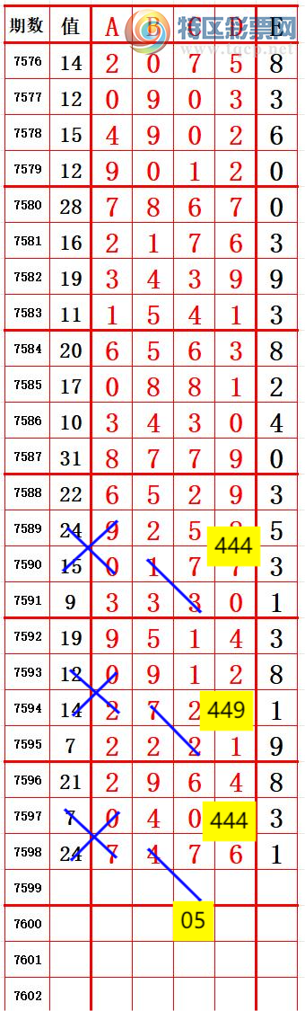 [������] 26124�ڣ�ʮλ5����9 ׼��ͼ�桿102 / ����:����666 / ����ID:1259802