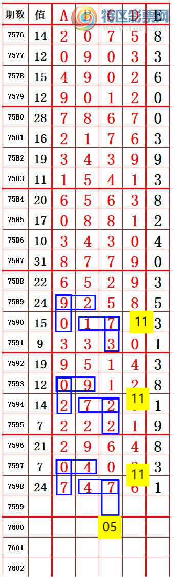 [������] 26124�ڣ�ʮλ5����9 ׼��ͼ�桿502 / ����:����666 / ����ID:1259802