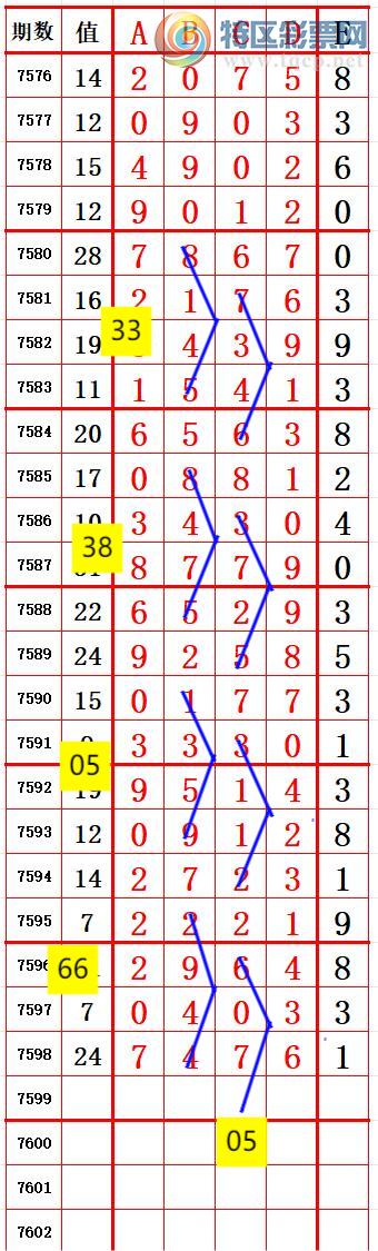 [������] 26124�ڣ�ʮλ5����9 ׼��ͼ�桿352 / ����:����666 / ����ID:1259802