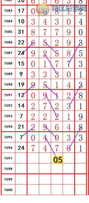 [������] 26124�ڣ��������롾ͼ�桿599 / ����:��374748 / ����ID:1259805