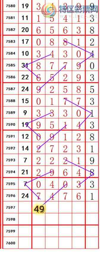 [������] 26124�ڣ��������롾ͼ�桿10 / ����:��374748 / ����ID:1259805