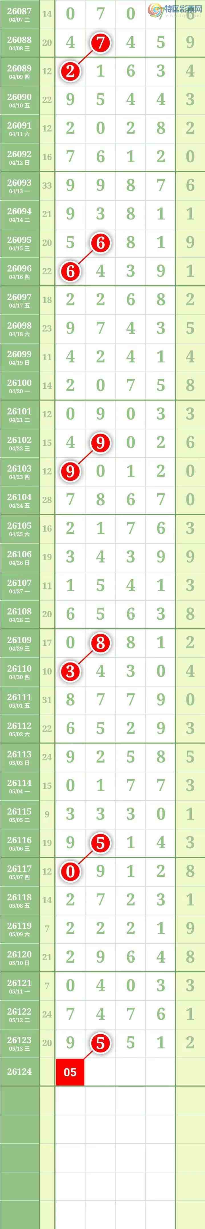 [������] 26124�ڣ������������ ͼ��590 / ����:������� / ����ID:1259803