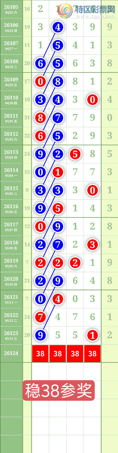 [������] 26124�ڣ�����1468ʮλ��ͼ�桿174 / ����:���³�˫ / ����ID:1259888