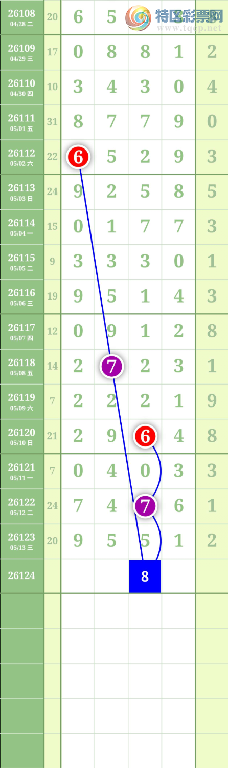 [������] 26124�ڣ�����1468ʮλ��ͼ�桿866 / ����:���³�˫ / ����ID:1259888