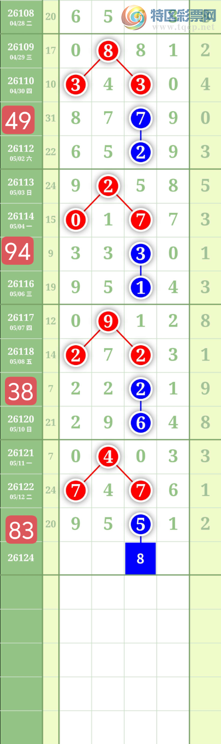 [������] 26124�ڣ�����1468ʮλ��ͼ�桿212 / ����:���³�˫ / ����ID:1259888