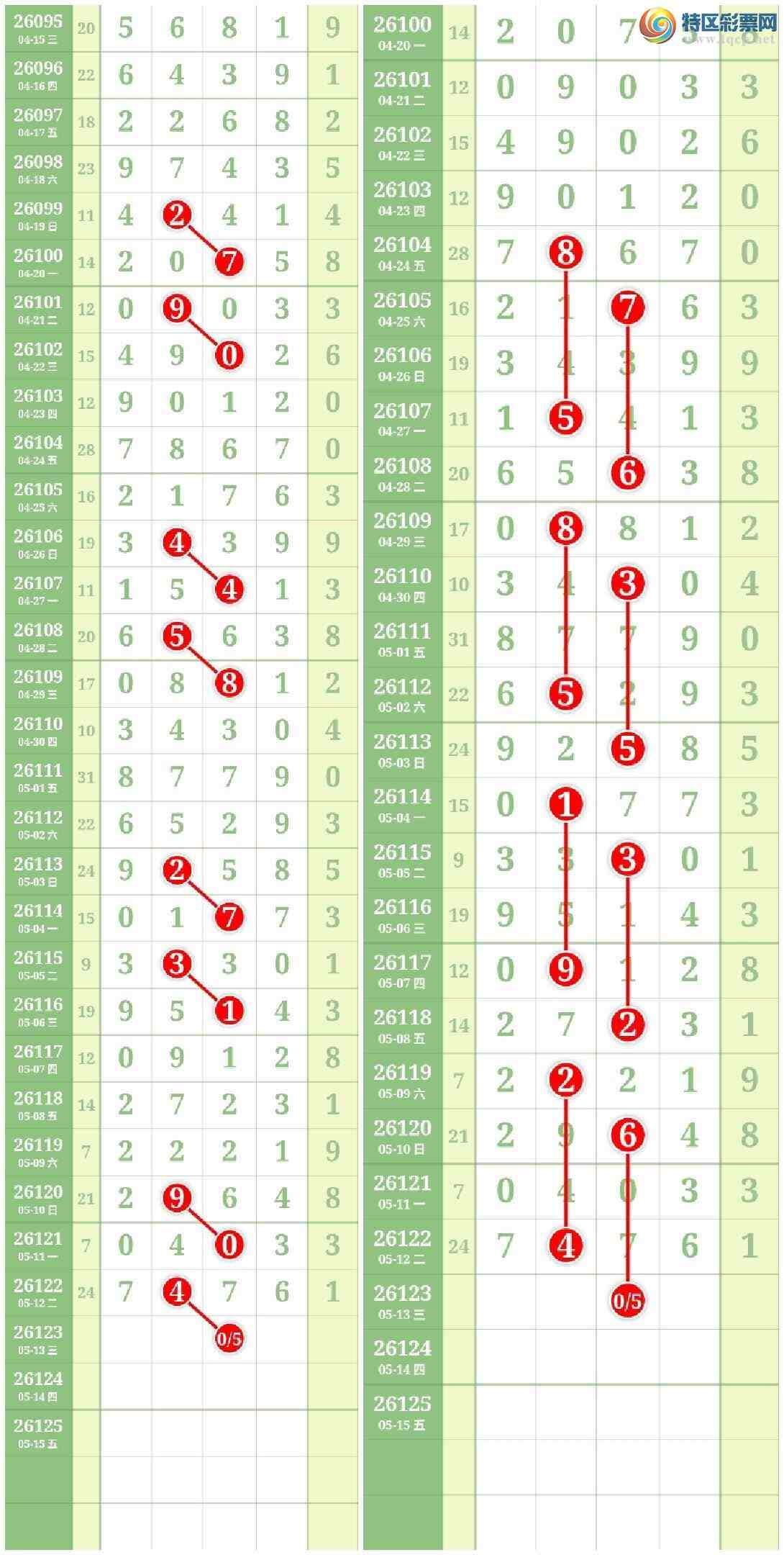 [������] 26124�ڣ����Ĺ���ͼ�桿529 / ����:���� / ����ID:1259899