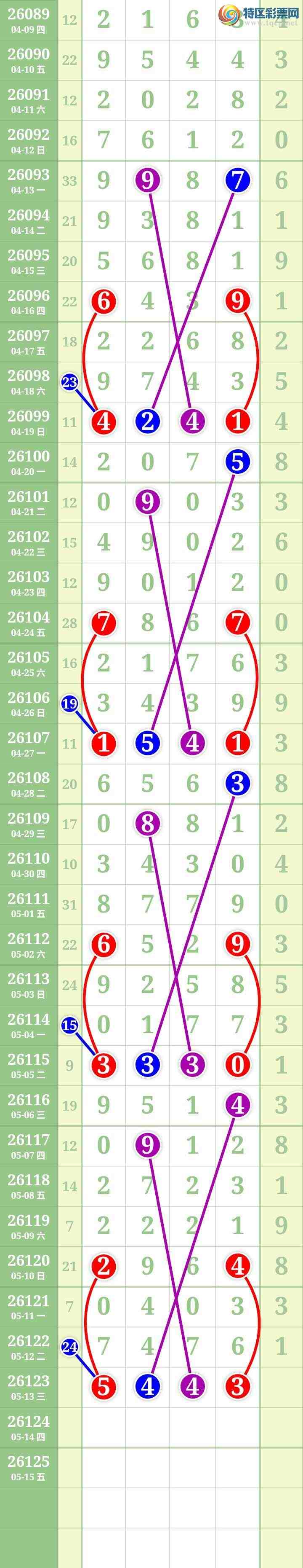 [������] 26124�ڣ����Ĺ���ͼ�桿223 / ����:���� / ����ID:1259899