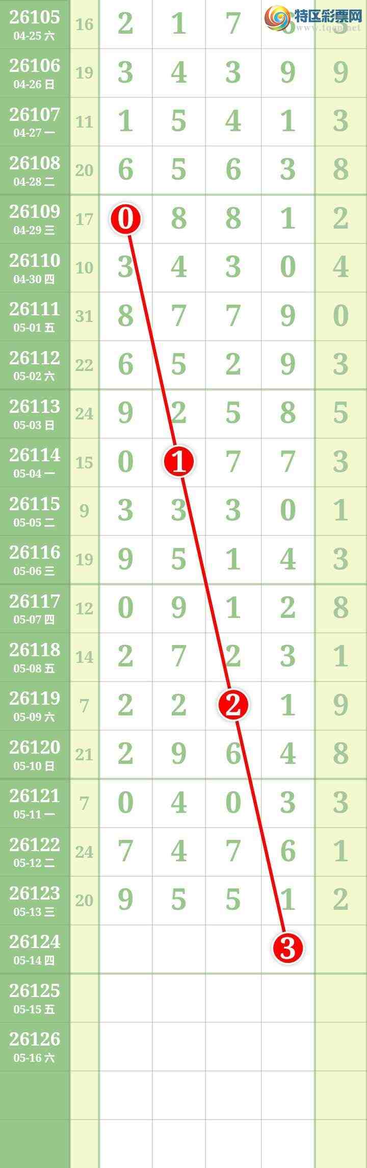 [������] 26124�ڣ����Ĺ���ͼ�桿103 / ����:���� / ����ID:1259899