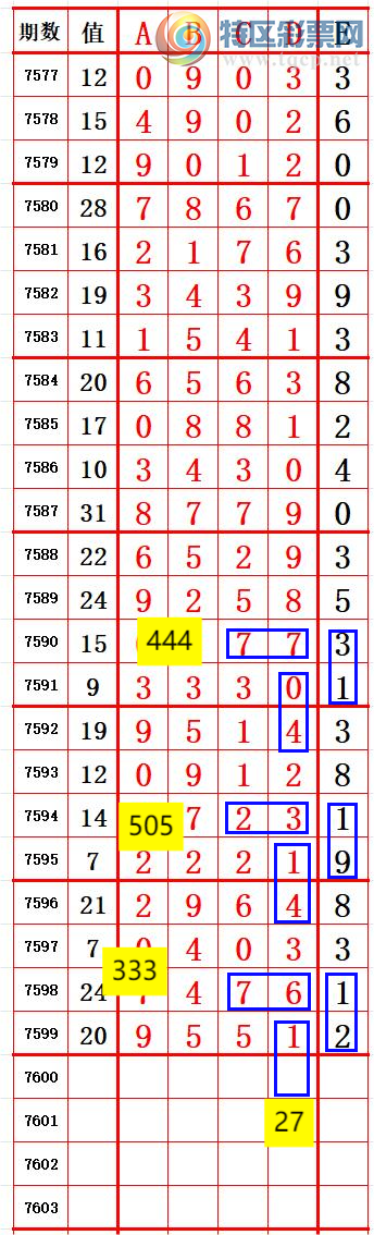 [������] 26124�ڣ�ʮλ5����9 ׼��ͼ�桿747 / ����:����666 / ����ID:1259802