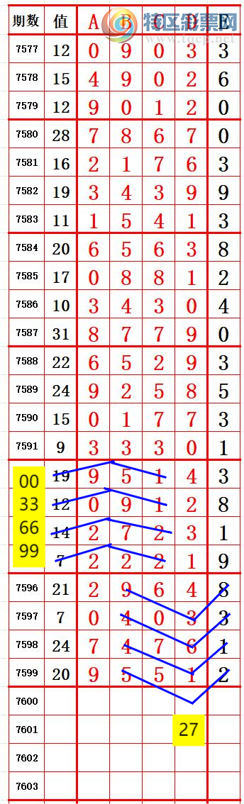 [������] 26124�ڣ�ʮλ5����9 ׼��ͼ�桿325 / ����:����666 / ����ID:1259802