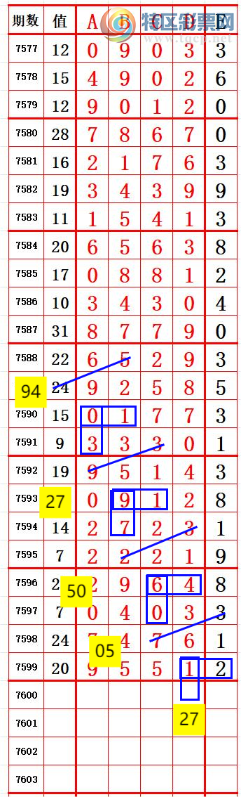 [������] 26124�ڣ�ʮλ5����9 ׼��ͼ�桿520 / ����:����666 / ����ID:1259802