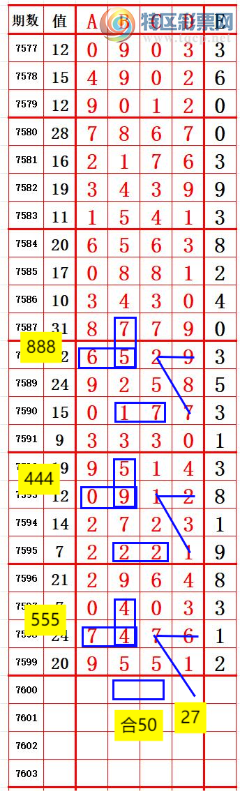 [������] 26124�ڣ�ʮλ5����9 ׼��ͼ�桿37 / ����:����666 / ����ID:1259802