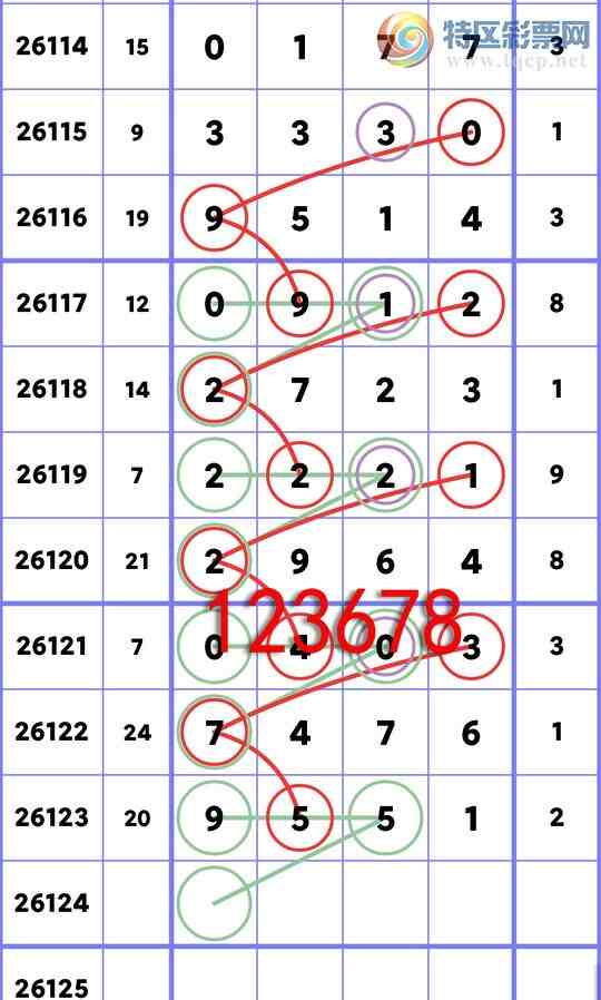 [������] 26124��:ʮλ����, 6������,4����,2����,1����,2����,2����,4����[ͼ��]110 / ����:��һ�� / ����ID:1260037