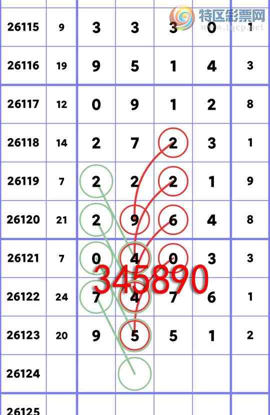[������] 26124��:��λ: 5������,2����,4����,3����,2����,2����,2����,4����[ͼ��]764 / ����:����ͬ�� / ����ID:1260039