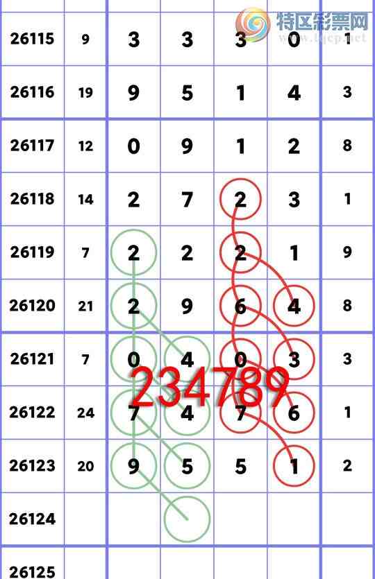 [������] 26124�ڣ���ϲ����7476,��0403,��2221,��9514,��0177,��6529,��3430[ͼ��]354 / ����:�������� / ����ID:1260040