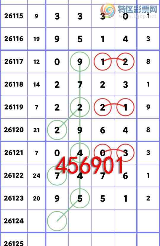 [������] 26124��: ������9551,��7476,��0403,��0912,��0177,��6529,��8779[ͼ��]652 / ����:������ / ����ID:1260048