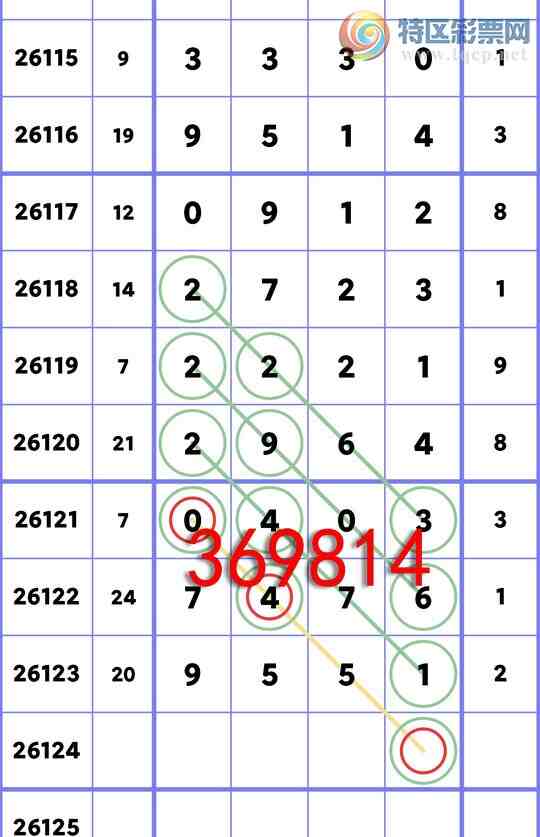 [������] 26124��: ������9551,��7476,��0403,��0912,��0177,��6529,��8779[ͼ��]534 / ����:������ / ����ID:1260048