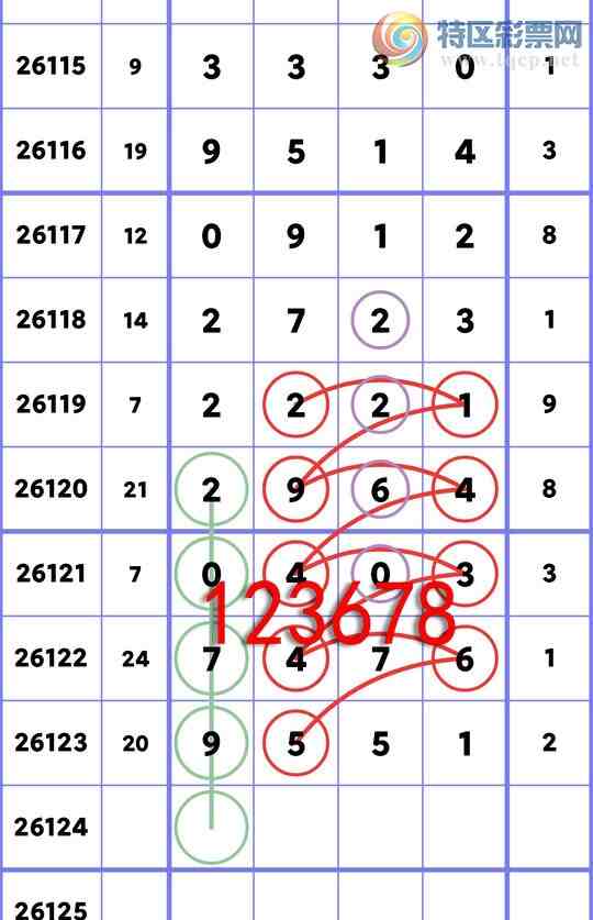 [������] 26124��:�����β����6��,��5��,��3��,��3��,��2��,��4��,��3��[ͼ��]74 / ����:һ��Ϳ� / ����ID:1260054
