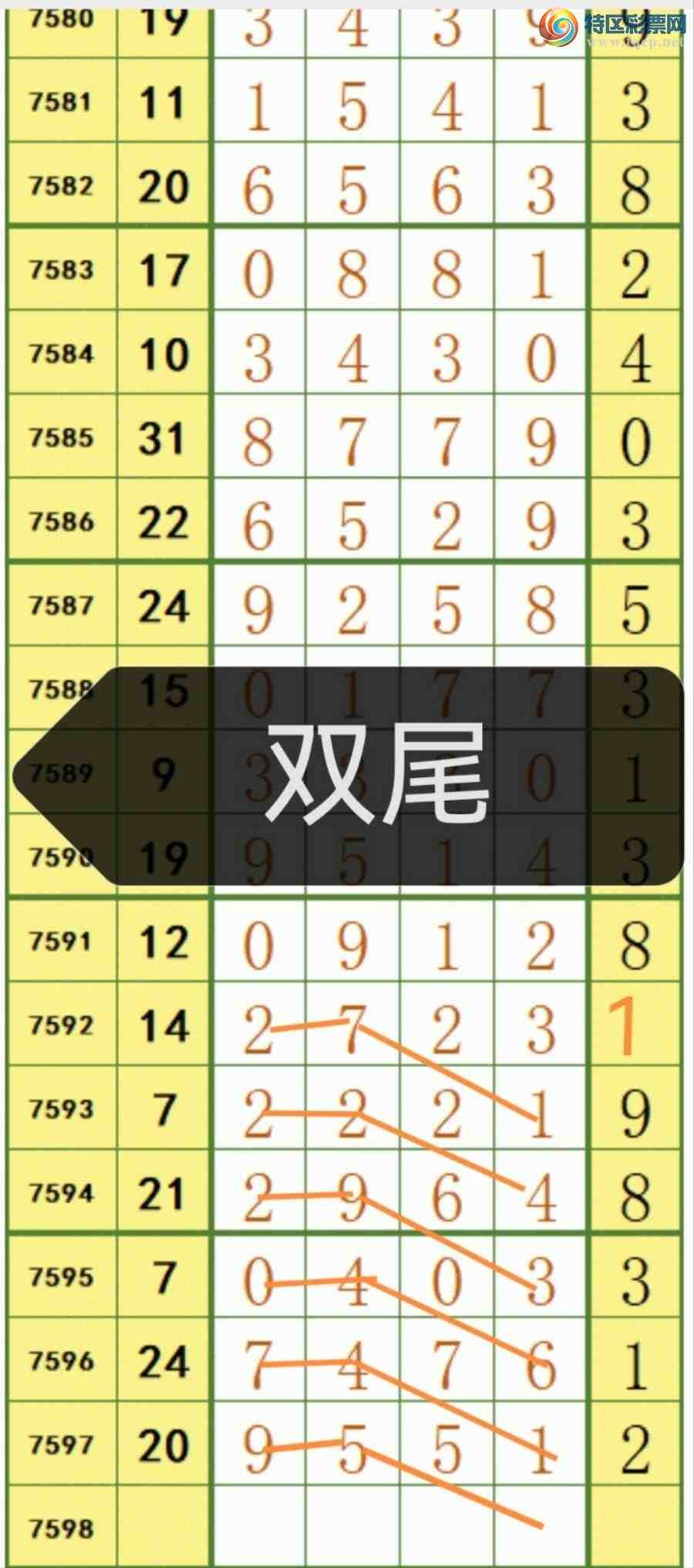 [������] 26124�ڣ�ͷβ����˫�ο���ͼ�桿888 / ����:��926129 / ����ID:1259905