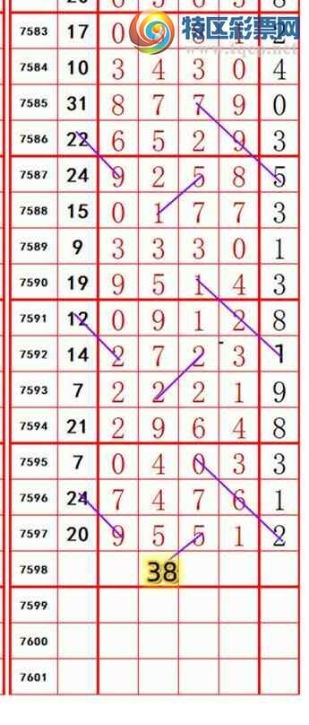 [������] 26124�ڣ����ڶ�λβ��λ�ã������������ĸ磡��ͼ�桿321 / ����:�ĸ� / ����ID:1259838