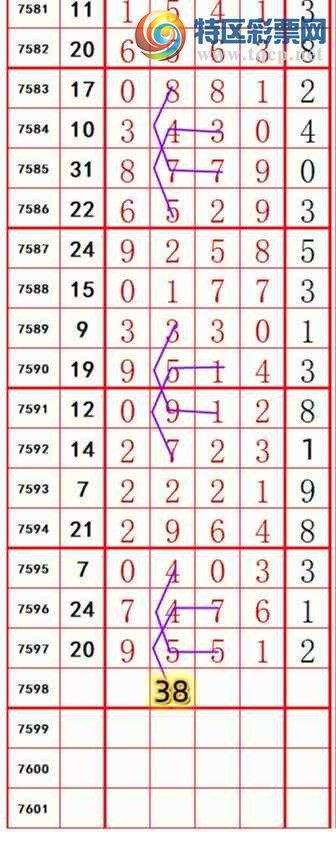 [������] 26124�ڣ����ڶ�λβ��λ�ã������������ĸ磡��ͼ�桿923 / ����:�ĸ� / ����ID:1259838
