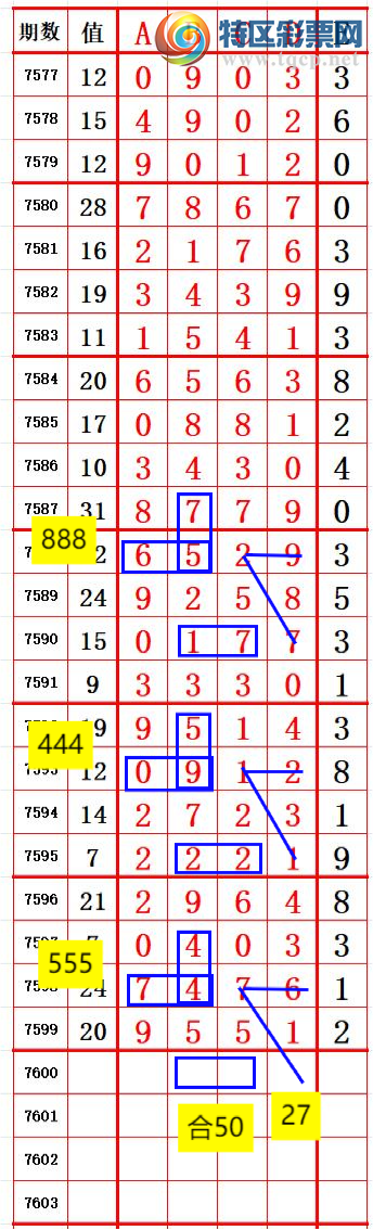 [������] 26124�ڣ�ͷ������һ��λ�ö�ͷ��18���У���ͼ�桿627 / ����:ͷβ����ɽ / ����ID:1259856