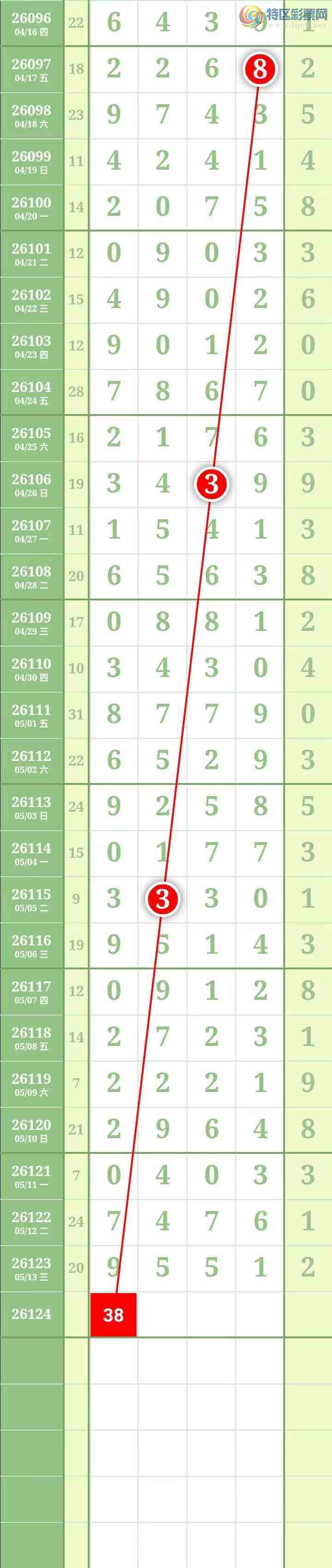 [������] 26124�ڣ������������ ͼ��370 / ����:������� / ����ID:1259803