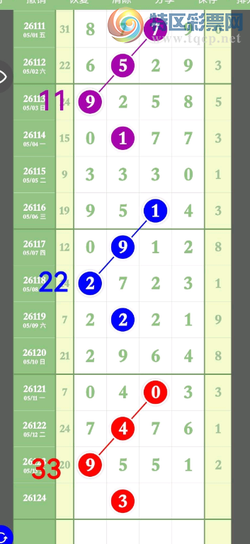 [������] 26124�ڣ���ͼ˵����ͼ�桿921 / ����:�������� / ����ID:1260232