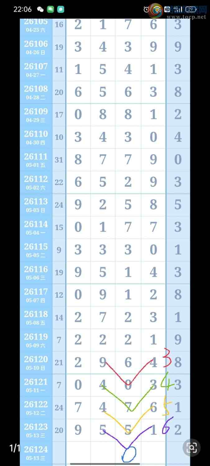 [������] 26124�ڣ�Ҫ�����Լ���ͼ�棩907 / ����:���Ǹ� / ����ID:1260233