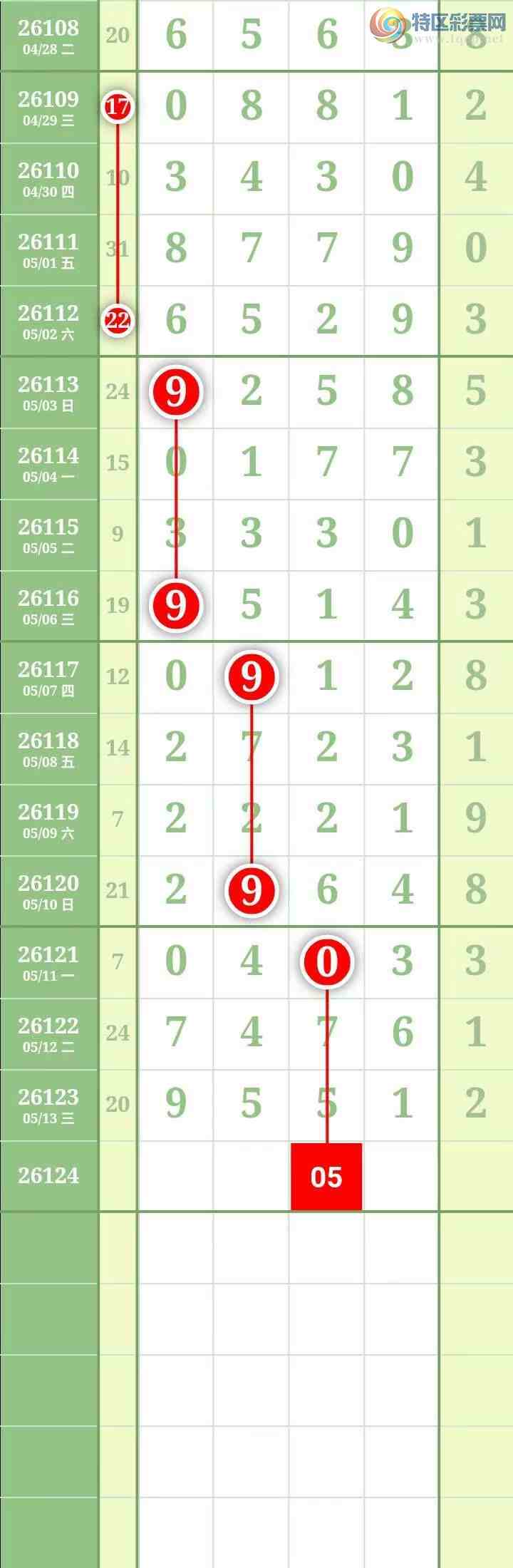 [������] 26124�ڣ������������ ͼ��864 / ����:������� / ����ID:1259803