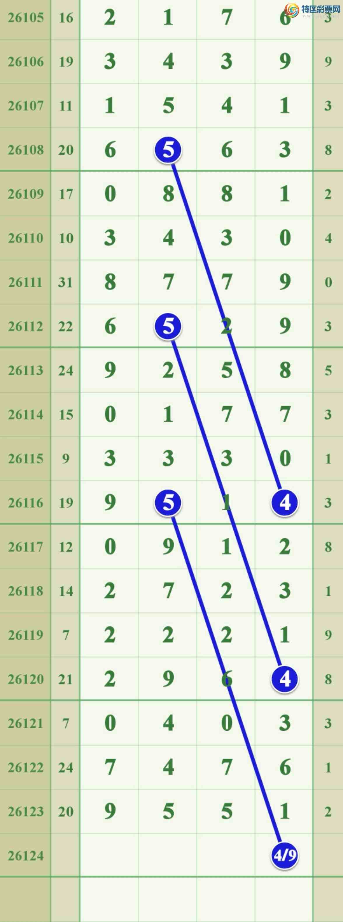 [������] 26124�ڣ���������9XX1.���������»���..88 / ����:����808 / ����ID:1260127