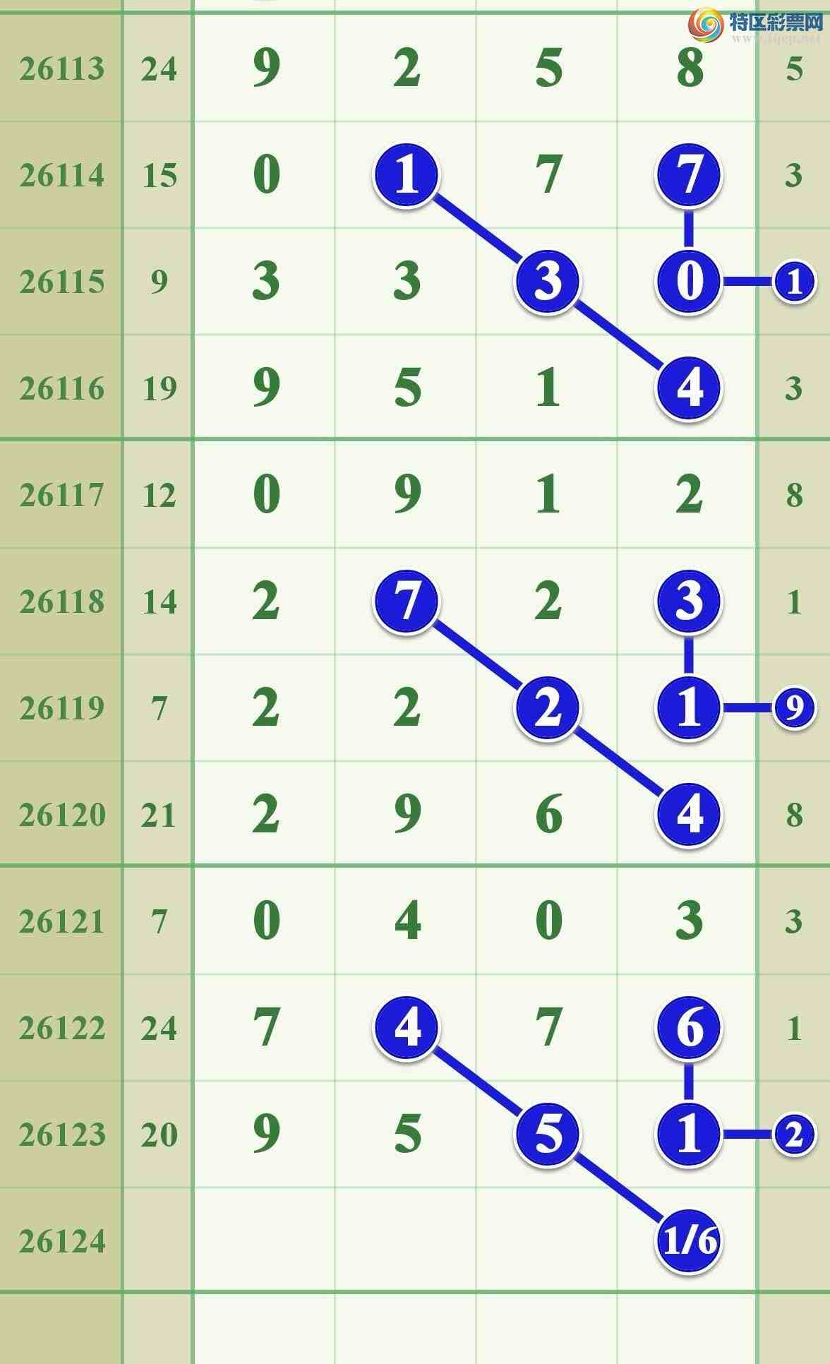 [������] 26124�ڣ���������9XX1.���������»���..621 / ����:����808 / ����ID:1260127