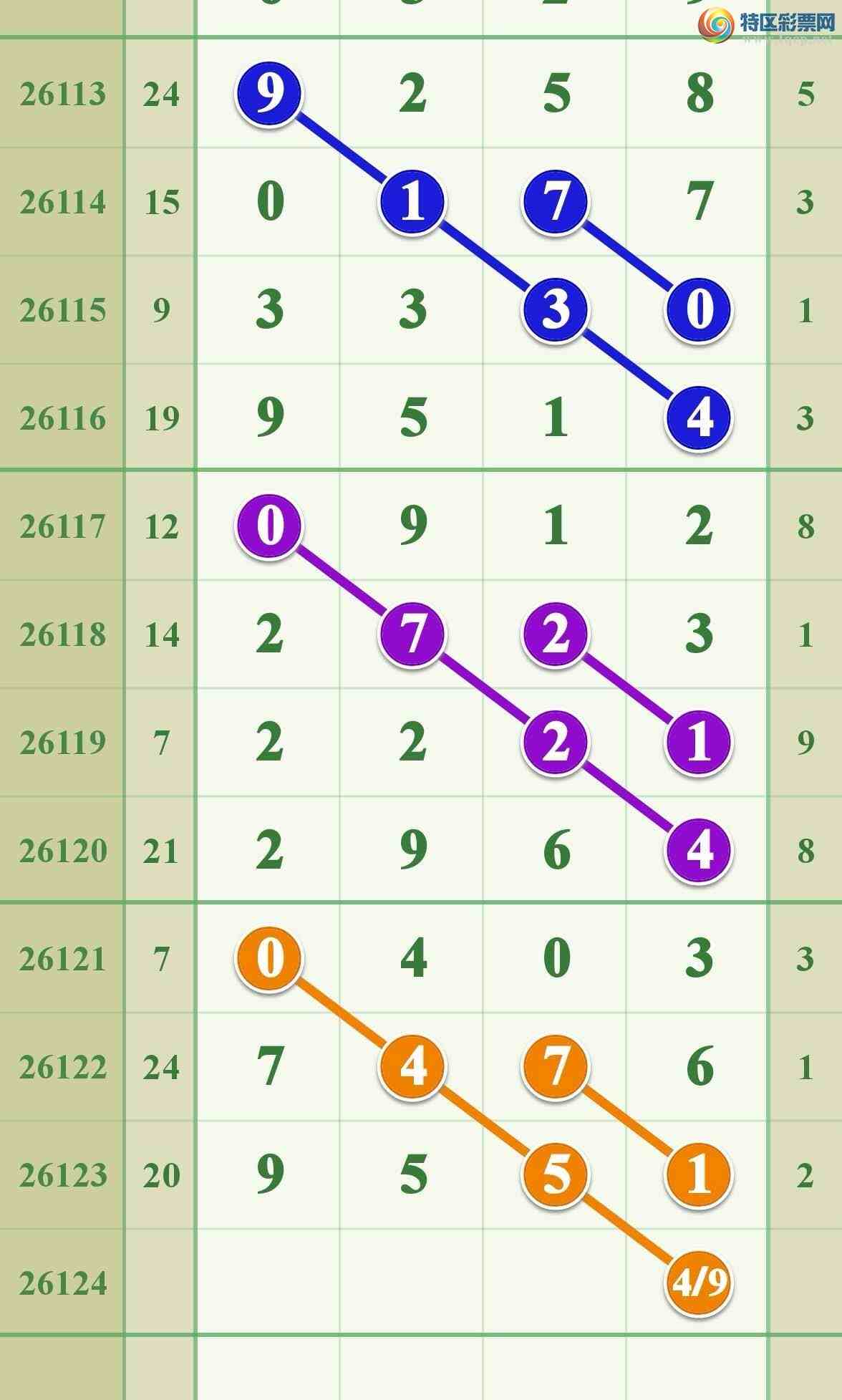 [������] 26124�ڣ���������9XX1.���������»���..539 / ����:����808 / ����ID:1260127