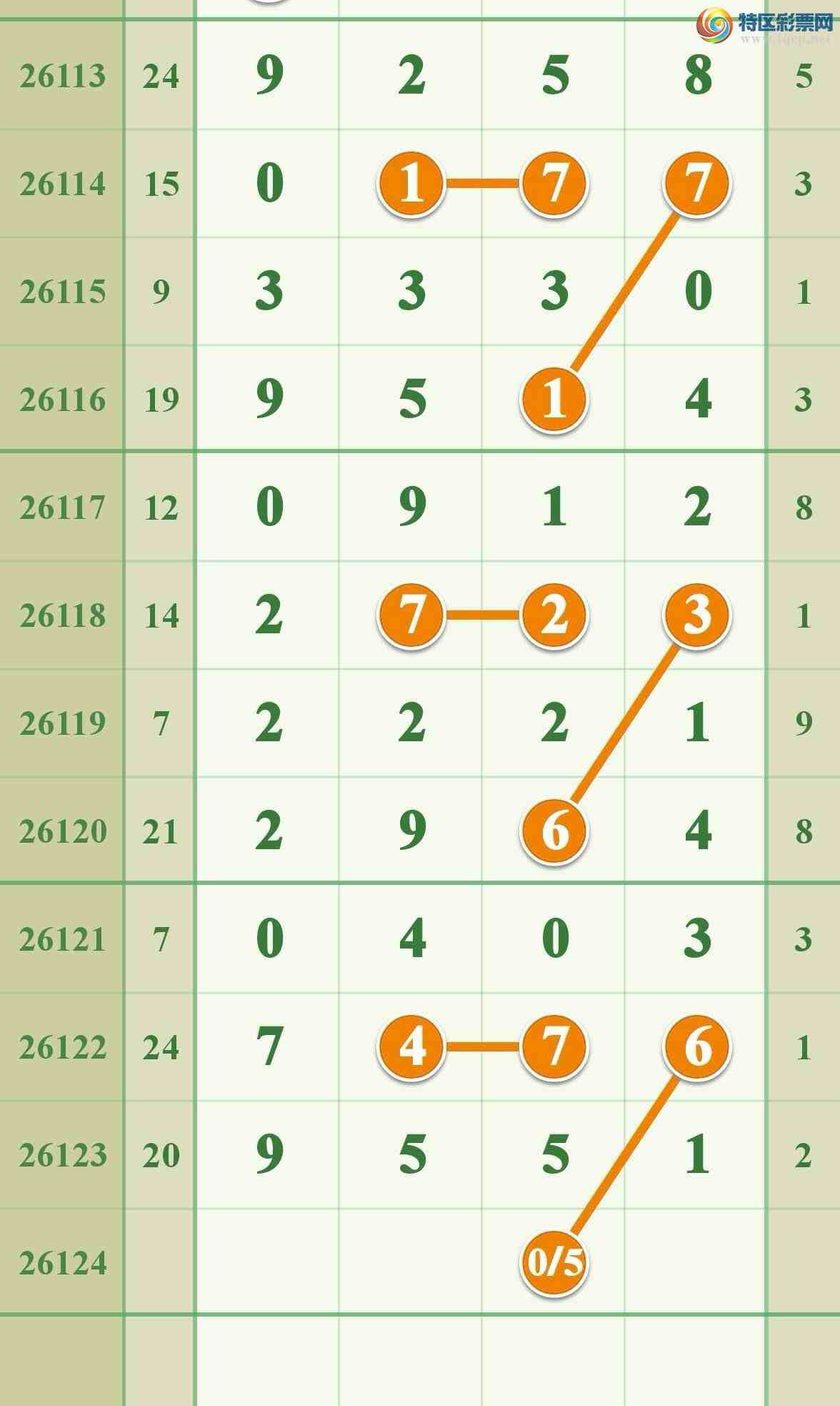 [������] 26124�ڣ���������9XX1.���������»���..733 / ����:����808 / ����ID:1260127