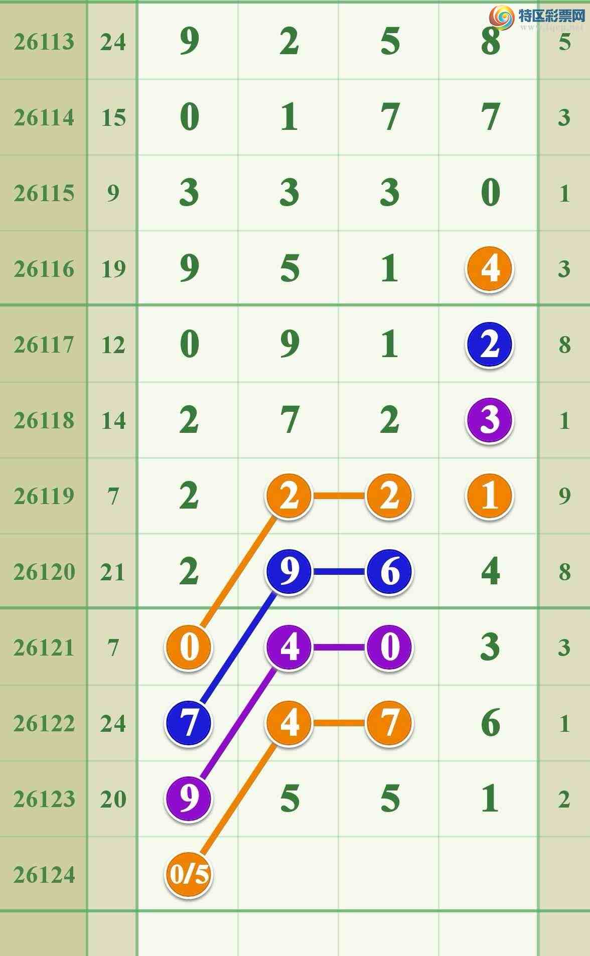 [������] 26124�ڣ���������9XX1.���������»���..889 / ����:����808 / ����ID:1260127