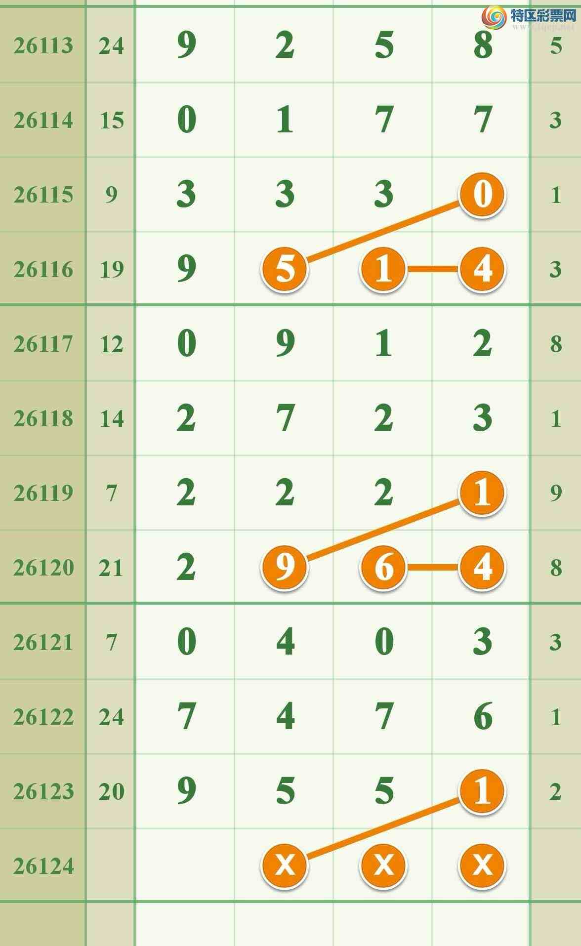 [������] 26124�ڣ���������9XX1.���������»���..611 / ����:����808 / ����ID:1260127