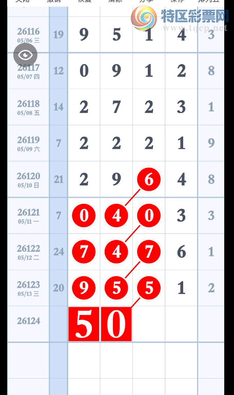 [������] 26124�ڣ��ر��� �ɸ�����ͼ�桿957 / ����:����Ц1 / ����ID:1260245