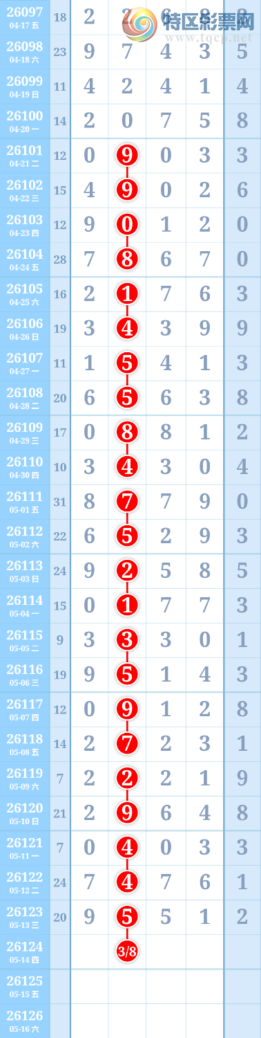 [������] 26124�ڣ������ũ�Ӽ���֥�顭505 / ����:�����ũ / ����ID:1259813