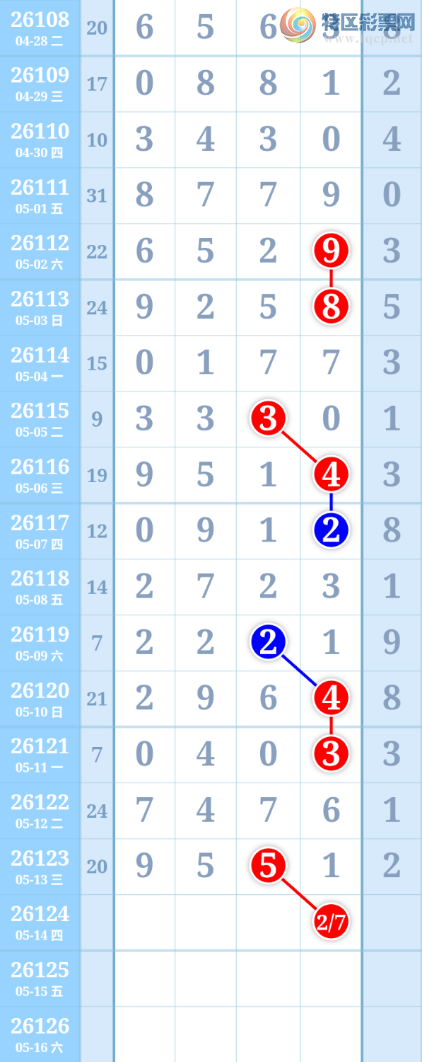 [������] 26124�ڣ������ũ�Ӽ���֥�顭683 / ����:�����ũ / ����ID:1259813