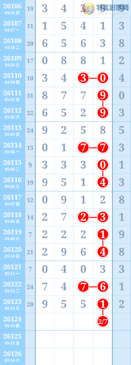 [������] 26124�ڣ������ũ�Ӽ���֥�顭131 / ����:�����ũ / ����ID:1259813