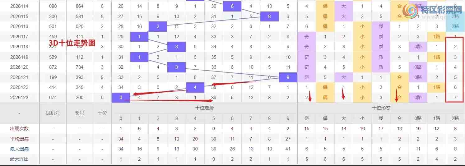 [����3D] 26124�ڣ�Ǯ�硾���ר���� 3D��2026124�����Ʒ���813 / ����:Ǯ���������� / ����ID:1260325