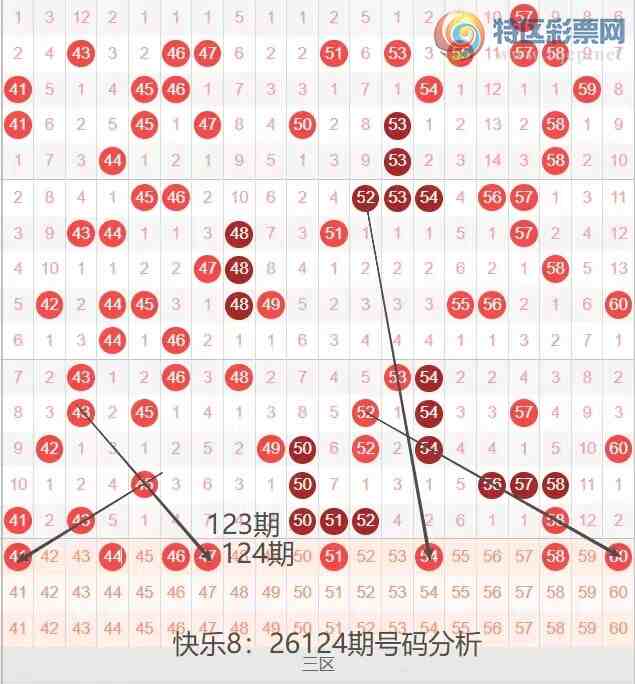 [����8] 26124�ڣ����ְ�26124�ں������Ʒ���433 / ����:�ĵ���硣 / ����ID:1260345