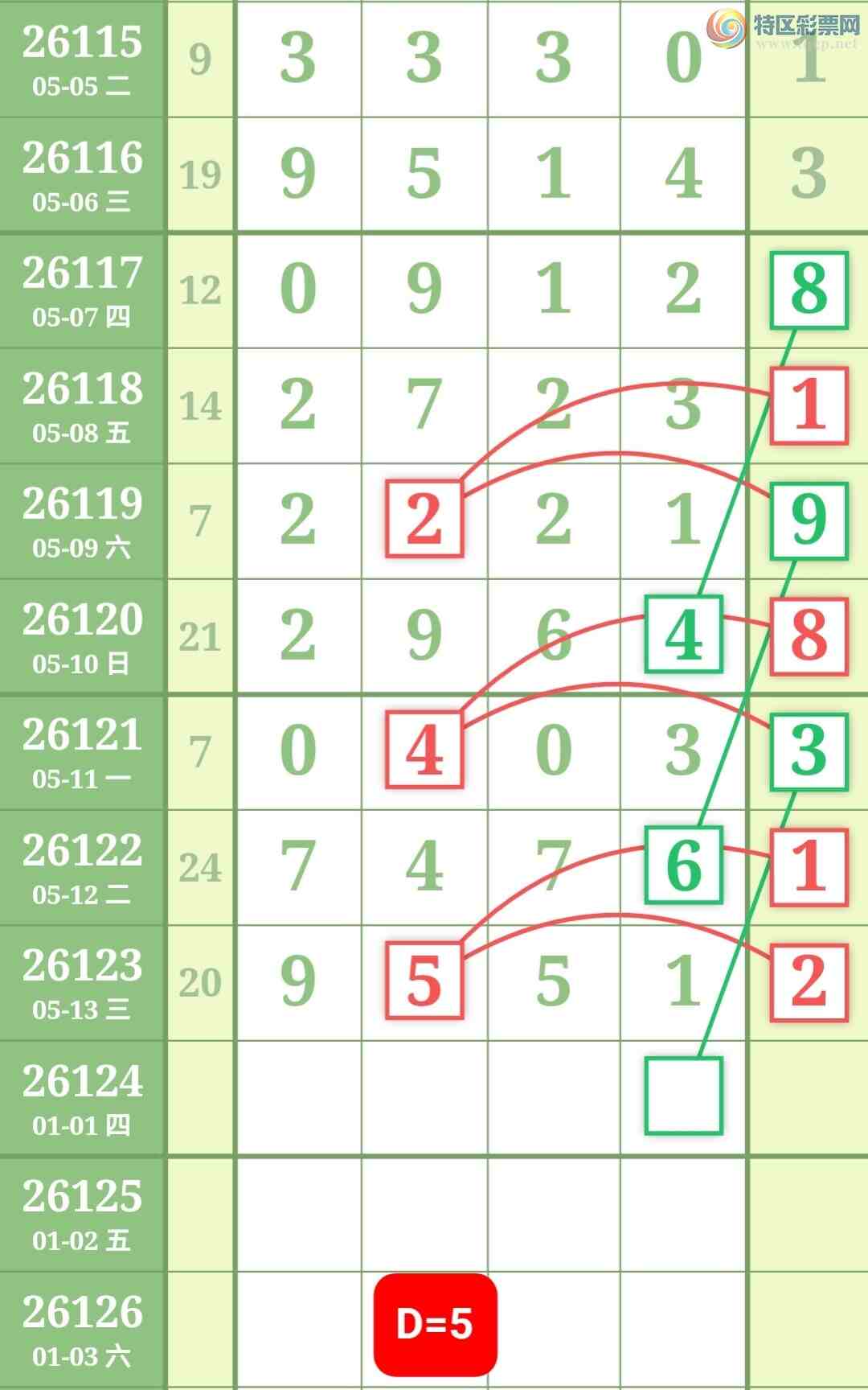 [������] 26124�ڣ�����һ�����ɲο���ͼ�桿271 / ����:����һ��� / ����ID:1260350