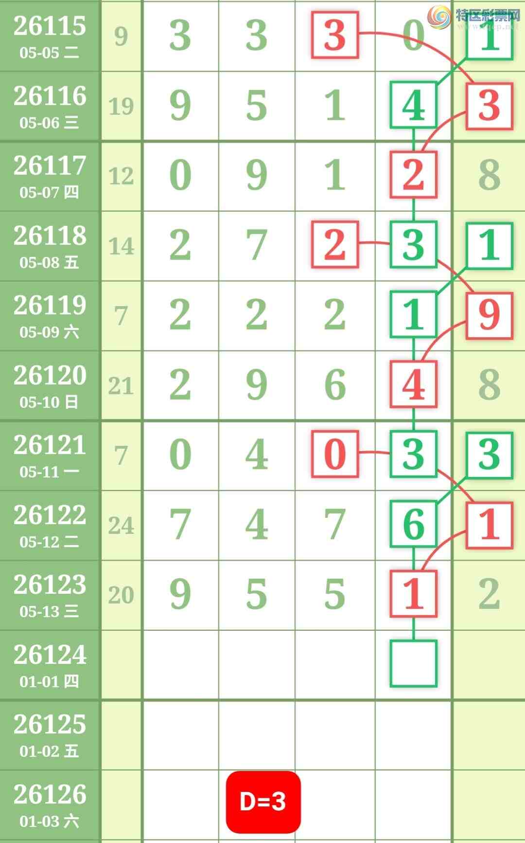 [������] 26124�ڣ�����һ�����ɲο���ͼ�桿334 / ����:����һ��� / ����ID:1260350